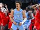 Antevisão da Bracketologia ACC Masculina: Previsões para o Torneio da NCAA