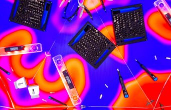 30 melhores ideias de presentes de ferramentas para o faz-tudo da sua vida