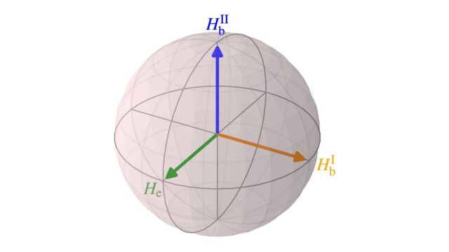 A-possible-mechanism-to-alter-gyromagnetic-factor.jpg