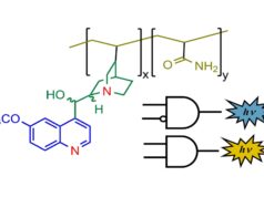 Novos polímeros inteligentes podem detectar quando algo está escondido na sua água