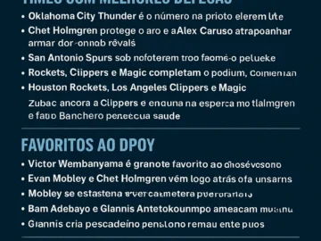 NBA 2025-26: As Melhores Previsões com Foco na Defesa