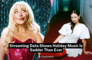 Streaming de dados mostra que a música natalina está mais triste do que nunca