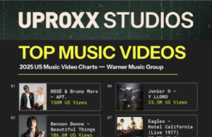 Os vídeos musicais mais populares do Warner Music Group de 2025