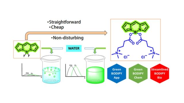 Water-soluble-BODIPY-dyes-a-novel-approach-for-their-sustainable-chemistry-and-applied-photonics_SMC.jpeg