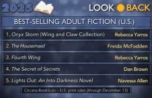 2025: Livros Quentes do Ano