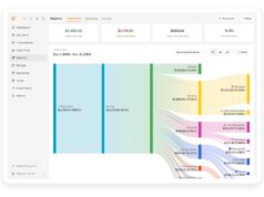 Um de nossos aplicativos de orçamento favoritos custa apenas US$ 500 por ano para novos usuários
