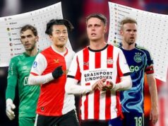 O PSV tem 55 por cento de chances, o Ajax apenas 8. É assim que o clube holandês quer continuar na Europa.