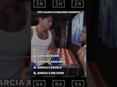 Os 5 principais momentos da transmissão de Ryan Garcia 😅 #brief – Boxing News