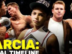 Que jornada tem sido para Ryan Garcia #Time