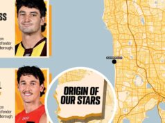 Origens da AFL: nosso mapa de onde os jogadores WA se originaram, da área metropolitana às regiões