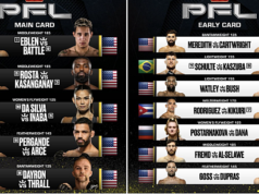 Card completo anunciado para o PFL Pittsburgh no dia 28 de março.
