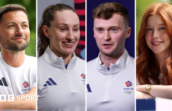 Conheça os 17 escoceses da equipe GB para as Olimpíadas de Inverno