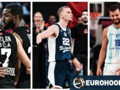 EuroCup: Beşiktaş GAİN, Bahçeşehir College e os concorrentes da Türk Telekom foram anunciados!