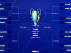 Tabela da Liga dos Campeões | Caminho espanhol para Budapeste: Real Madrid, rumo à morte