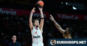Allwyn Final 8: Jamball em partida contra “Olympiakos – AEK” e “Maroussi – Aris”