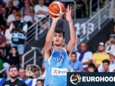 Seleção nacional: Samodurov novamente entre o crescente conjunto de talentos da Fiba