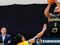 Adicionando cartões da EuroCup ao Aliağa Petkimspor