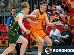 A competição Adidas NextGen EuroLeague retorna a Abu Dhabi