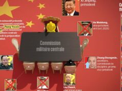 Infográfico | Substituições, desaparecimentos e investigações: o expurgo de oficiais superiores das forças armadas chinesas