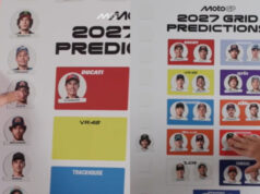 Marc Márquez renova e junta-se a Bagnia na Yamaha…