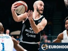 Partizan: Controle absoluto no clássico com Budunost e 12 vitórias consecutivas no Adriático.