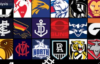 Quais equipes da AFL irão subir e descer na temporada de 2026