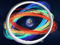 A órbita da Terra está ficando mais lotada. Este mapa de 1 milhão de órbitas ao redor do nosso planeta poderia ajudar a prevenir colisões de satélites?