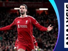 cobrança de falta de szoboszlai ‘uma obra de arte absoluta’ – Hart