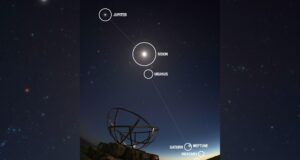 Astrofotógrafo captura desfile raro de 6 planetas abrangendo quase 180 graus do céu