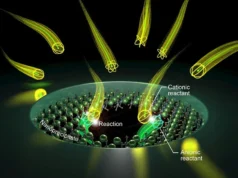 Portas do tamanho de um átomo podem transformar o sequenciamento de DNA e a computação neuromórfica