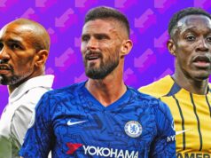 Menor atacante do século 21 (classificação)