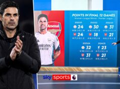 Motivo de preocupação? | Qual foi o desempenho do Arsenal de Arteta nas últimas 12 partidas do PL?