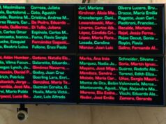 As reformas trabalhistas no Senado foram assim: uma a uma a favor e contra