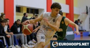 Academia Eurohoops Leonteios | Campeonato Infantil A1: 5º lugar em nossa primeira temporada na primeira divisão!