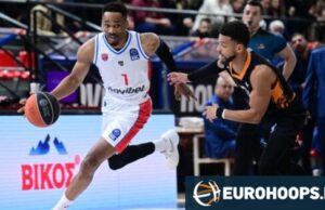 Panionios: Limões também são proibidos em Dubai.