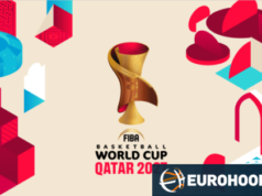 A FIBA adia várias eliminatórias asiáticas devido à situação.