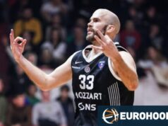 Orgulhoso Partizan “danificou” o Valência em 2 partidas na prorrogação!