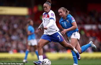 Inglaterra 2-0 Islândia: Lioness retorna para provar por que todos os treinadores do mundo deveriam temê-la depois de uma atuação ‘mágica’ no City Ground, enquanto a equipe de Sarina Wiegman abandonou suas duras táticas ao estilo do Arsenal para selar outra vitória