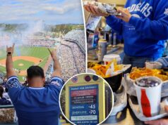 Os Dodgers lideraram a MLB em preços de ingressos com uma família de quatro pessoas pagando US$ 413
