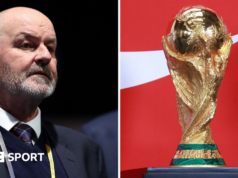 Escócia: Steve Clark questiona 100 dias até a abertura da Copa do Mundo