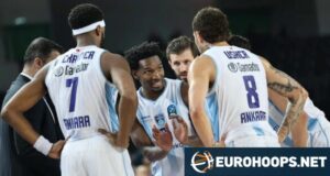 BAXI Manresa eliminado da BKT Eurocup: Veja como será a mesa