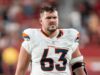 Relatório: Broncos OL Alex Palzewski concorda com contrato de 2 anos