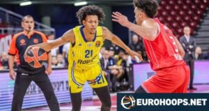 OFICIAL: Maccabi, Hapoel e Dubai trocam de lugar na EuroLiga