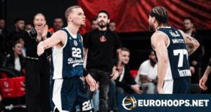 Ismet Akpinar brilha; O Bahçeşehir College não tem problemas. No jogo fora de casa contra o Merkezefendi