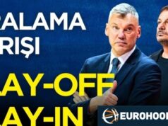 Previsões exageradas de classificação de jogadores da EuroLeague | Sinta a lealdade