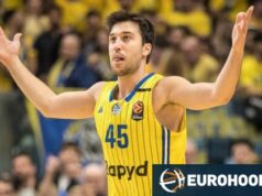 Maccabi: “A equipa vai reunir-se em Belgrado.”