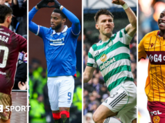 Premiership escocesa: Qual é a situação na ‘épica’ corrida pelo título de quatro vias?