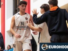 Academia Eurohoops Leonteios | Campeonato Infantil A1: Derrota sem dor para Platão
