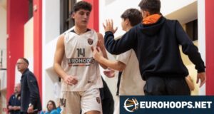 Academia Eurohoops Leonteios | Campeonato Infantil A1: Derrota sem dor para Platão