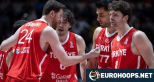 Atualização do ranking mundial da Fiba: Onde está classificado Türkiye?